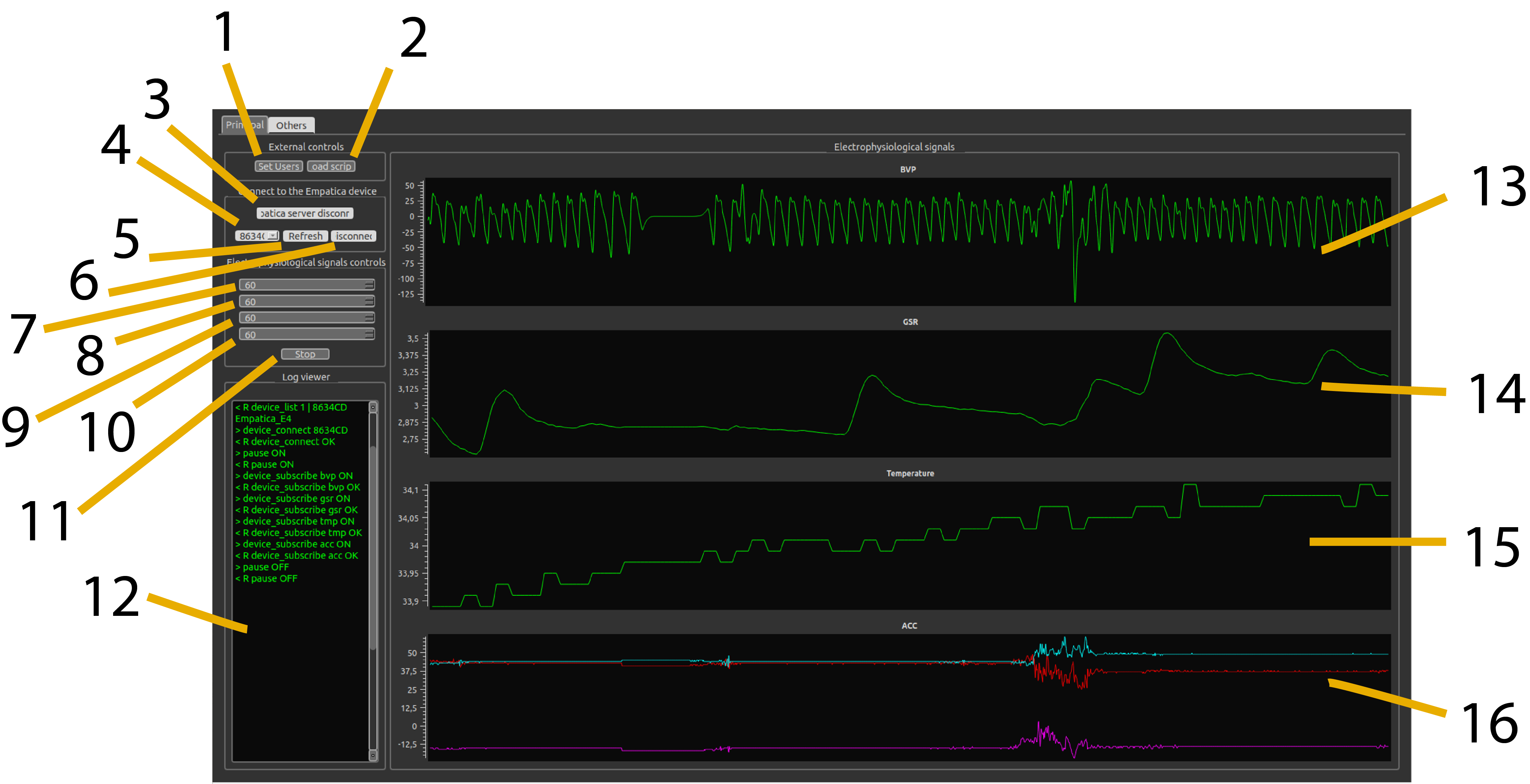 Biosignals software interface
